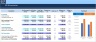 Corporate Finance Models Toolkit – 30 Financial Models Excel Templates