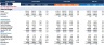 Corporate Finance Models Toolkit – 30 Financial Models Excel Templates