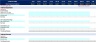 Corporate Finance Models Toolkit – 30 Financial Models Excel Templates