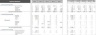 Jewellery Store Excel Financial Model