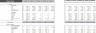 Jewellery Store Excel Financial Model