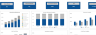 Jewellery Store Excel Financial Model