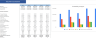 Men’s Clothing Stores Financial Model Excel Template