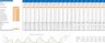 Men’s Clothing Stores Financial Model Excel Template