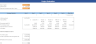Men’s Clothing Stores Financial Model Excel Template