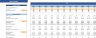 Men’s Clothing Stores Financial Model Excel Template