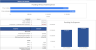 Men’s Clothing Stores Financial Model Excel Template
