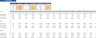 Men’s Clothing Stores Financial Model Excel Template