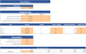 Men’s Clothing Stores Financial Model Excel Template