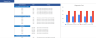 Men’s Clothing Stores Financial Model Excel Template
