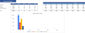 Men’s Clothing Stores Financial Model Excel Template