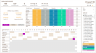 Leave Tracker Power BI Template