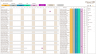 Leave Tracker Power BI Template