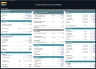 Carpentry Business - 5 Year Financial Model