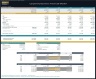 Carpentry Business - 5 Year Financial Model