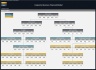 Carpentry Business - 5 Year Financial Model