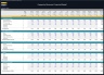 Carpentry Business - 5 Year Financial Model