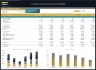 Carpentry Business - 5 Year Financial Model