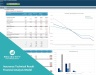 Insurance Technical Analysis Financial Model
