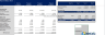 Financial Plan