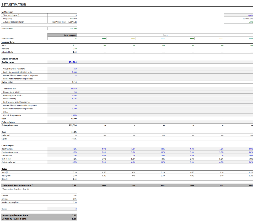 Calculate the Beta of a Stock - Eloquens