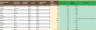 Employee Annual Bonus Planner Google Sheets Template