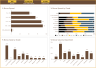 Employee Annual Bonus Planner Google Sheets Template