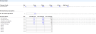 Dry Cleaning Financial Model and Budget Control Template