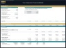 Tour Operator Financial Model - 5 Year Financial Plan