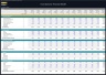 Tour Operator Financial Model - 5 Year Financial Plan