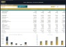 Tour Operator Financial Model - 5 Year Financial Plan