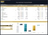 Tour Operator Financial Model - 5 Year Financial Plan