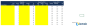 Business Valuation