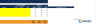 Business Valuation