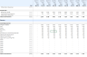 Self-Service Laundromat Financial Model and Budget Control Template