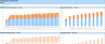 Self-Service Laundromat Financial Model and Budget Control Template