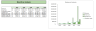 Candle Retail Shop Financial Model
