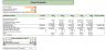 Candle Retail Shop Financial Model