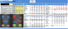 Nuts & Snacks Financial Model & Presentation