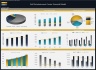 Golf & Entertainment Center – 5 Year Financial Model