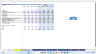 Complete Dynamic Excel Model (Costco Wholesale)