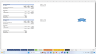 Complete Dynamic Excel Model (Costco Wholesale)