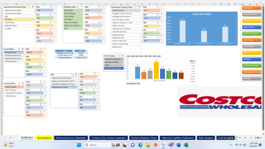 Complete Dynamic Excel Model (Costco Wholesale)