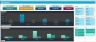 Software Seller Stock Inventory