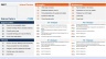 TOWS Matrix Excel Template Free Download