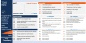 TOWS Matrix Excel Template Free Download