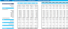 Office Administrative Services Excel Financial Model