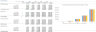 E Commerce Store Excel Model