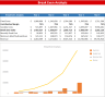 E- commerce Excel Financial Model