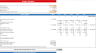 E- commerce Excel Financial Model